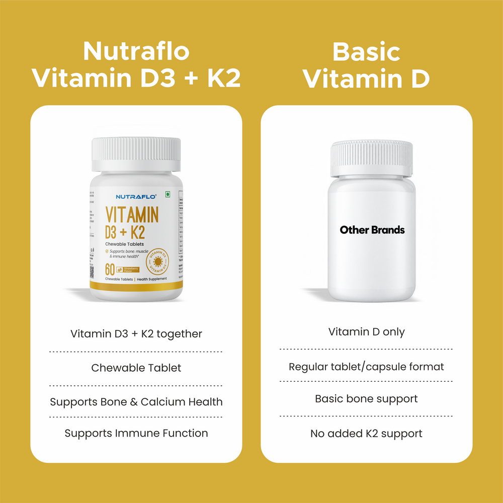 Vitamin D3 + K2