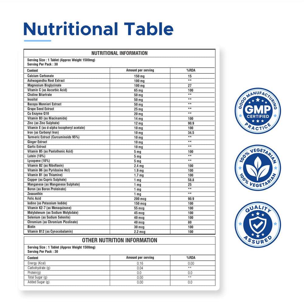 Daily Multivitamin Tablets – image 6