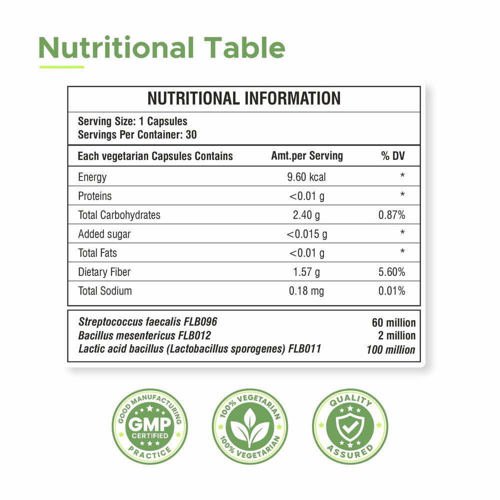 Pre + Probiotic Capsules – image 8